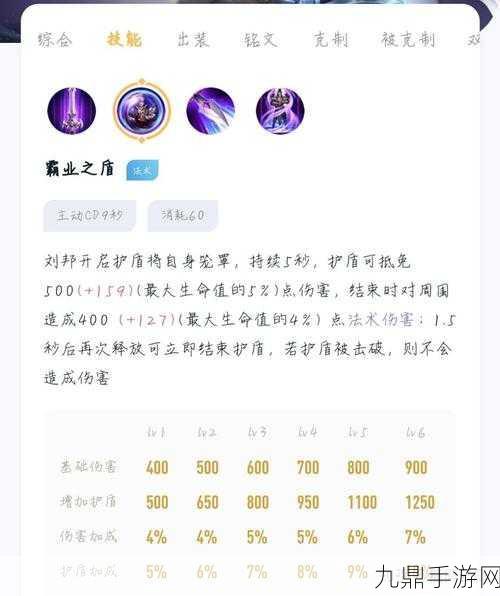 王者荣耀刘邦出装铭文全攻略，助你上分无忧