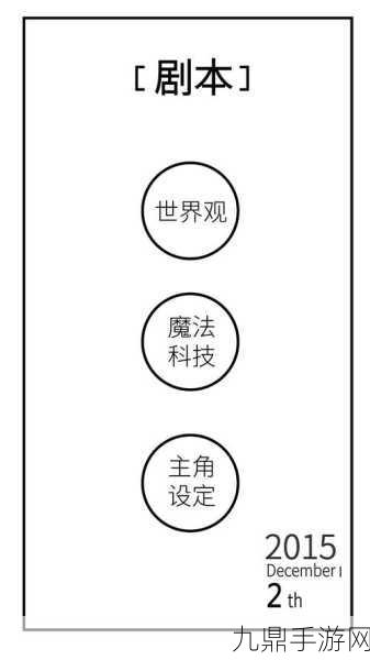 地城之歌新手进阶，前期快速升级与转生秘籍