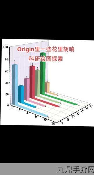 Origin绘图技巧，轻松在图上添加数据点