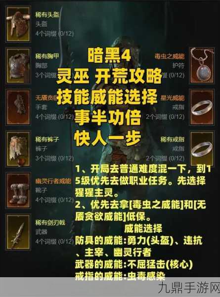 暗黑血统，全物品取得地点大揭秘