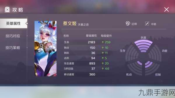 咸鱼之王蔡文姬升星全攻略，解锁她的璀璨星光