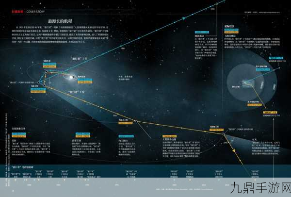 探秘宇宙深处，空间类游戏排行榜与复杂空间游戏大盘点