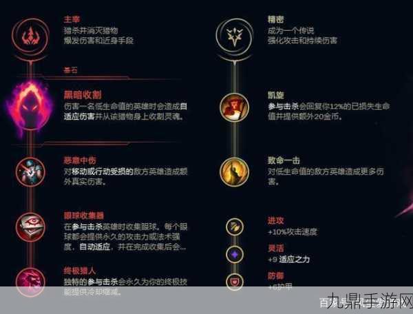 LOL符文升级全攻略，快速解锁战斗新优势