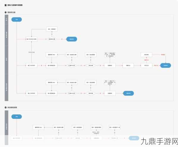 异世界转生模拟器，新手启程的全面指南