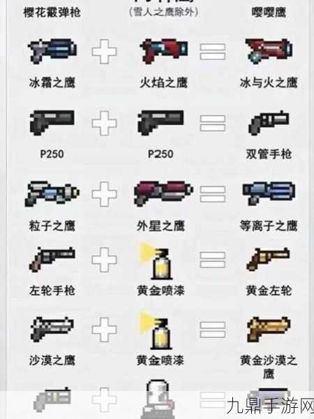 元气骑士2024武器合成表全揭秘，打造你的专属神器