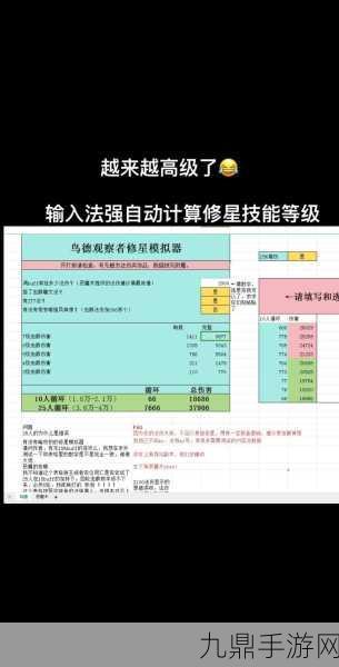 斗战神修炼点恢复与获取全攻略