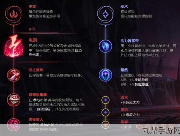 LOL符文搭配全攻略，解锁英雄潜能的秘籍