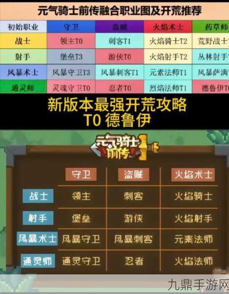 元气骑士前传，揭秘炎炎获取全攻略