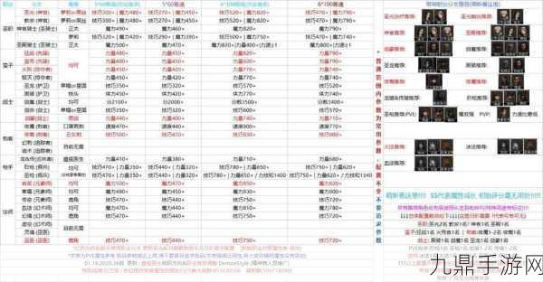 地下城堡2，揭秘招募SS英雄的顶级技巧