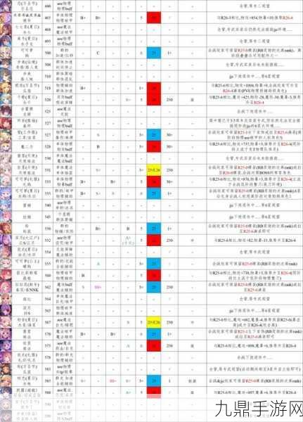 公主连结困难副本碎片攻略，高效获取指南