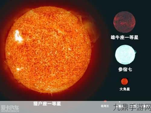 流浪小星球金星挑战全解析，征服炽热星域的必备攻略