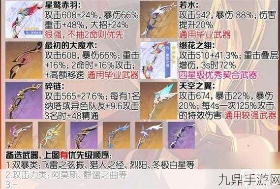 原神恰斯卡武器卡池选择全攻略