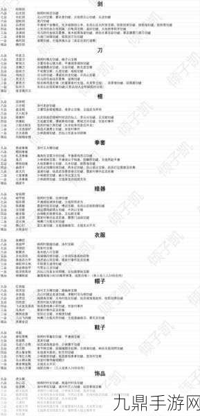 逸剑风云决，白锦后续任务全攻略与图文通关流程