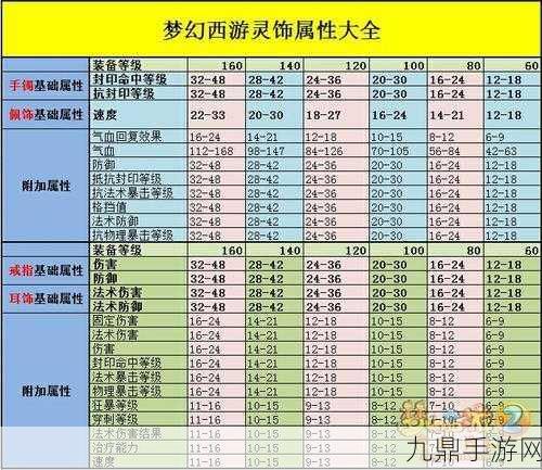 影之刃冰裂橙晶石获取全攻略