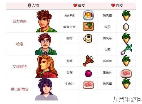 星露谷物语魔法发胶，解锁多彩发色的秘密攻略