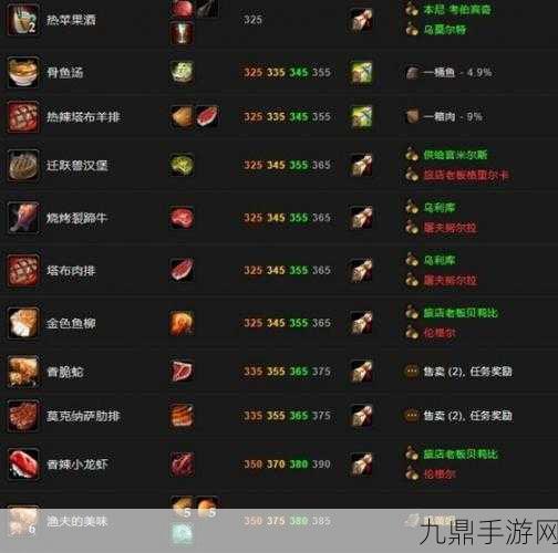 魔兽世界烹饪全攻略，解锁高级烹饪任务的秘籍