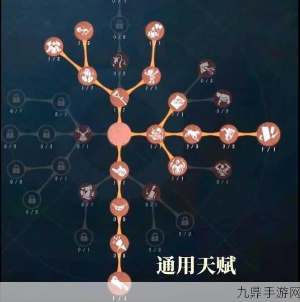 第五人格古董商天赋搭配全攻略