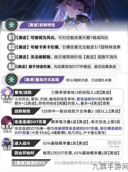 崩坏星穹铁道黑天鹅，光锥搭配全攻略