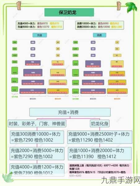 行侠仗义五千年装备品阶提升全攻略