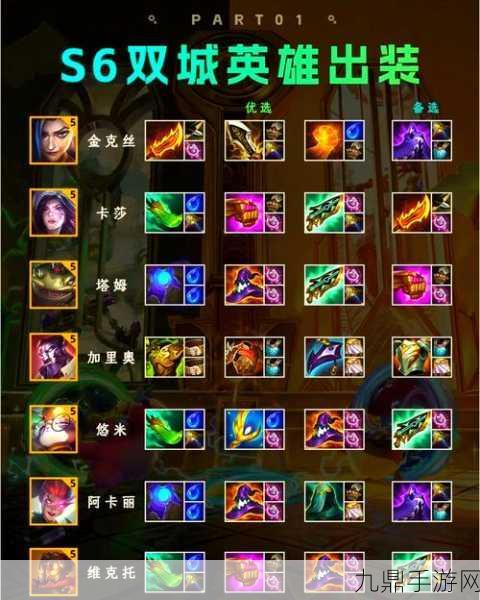 S6赛季锤石辅助出装全攻略，打造团战控制大师