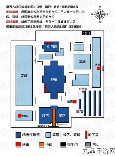 第五人格端游探索，玩法揭秘与操作指南