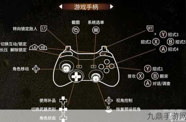 艾尔登法环，双持按键操作详解，手柄键盘Xbox一网打尽