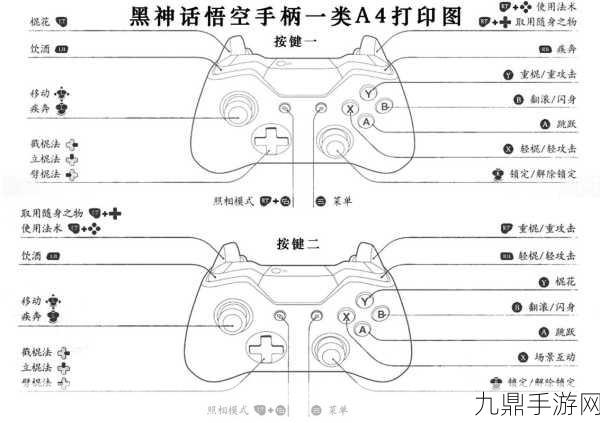 艾尔登法环，双持按键操作详解，手柄键盘Xbox一网打尽