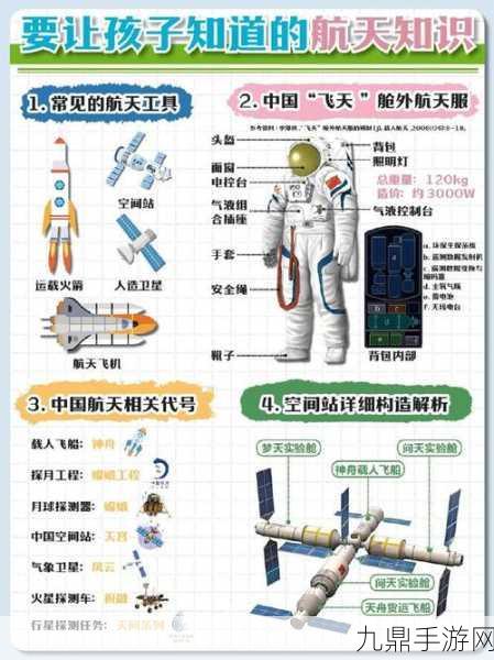 探索太空之旅，火箭设计研究与飞船驾驶指南游戏全攻略