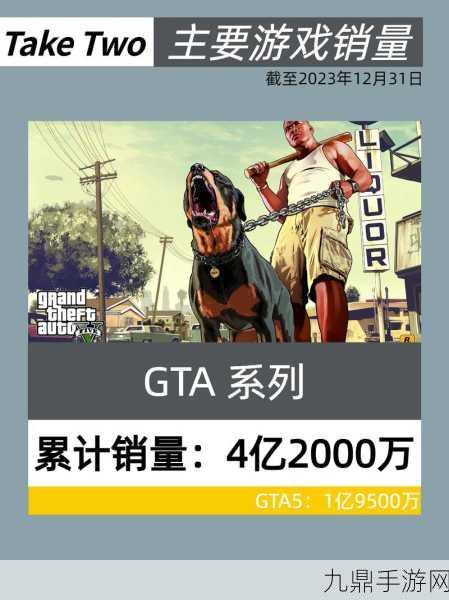 GTA5无限刷钱，揭秘方法与潜在后果