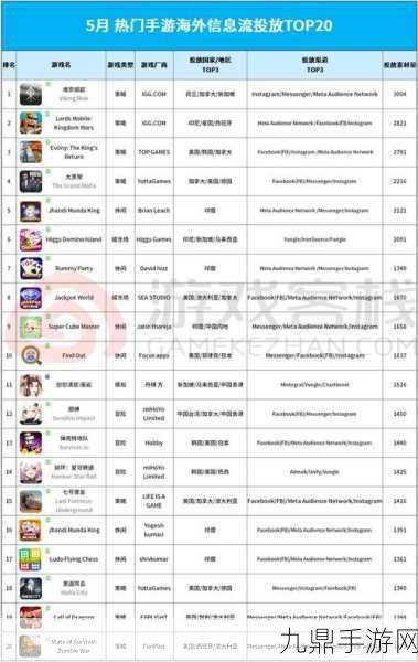 Meta欧洲无广告订阅大降价，手游玩家迎来新福利？