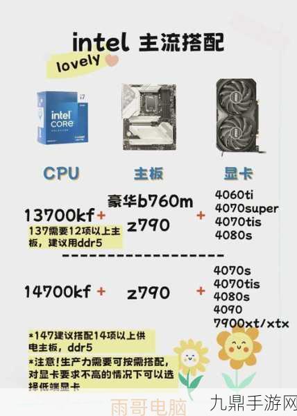 DDR2到DDR3，性能飞跃与兼容性挑战全解析