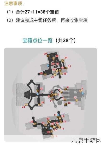 崩坏星穹铁道机械聚落，宝箱全攻略，揭秘隐藏宝藏的奇妙之旅