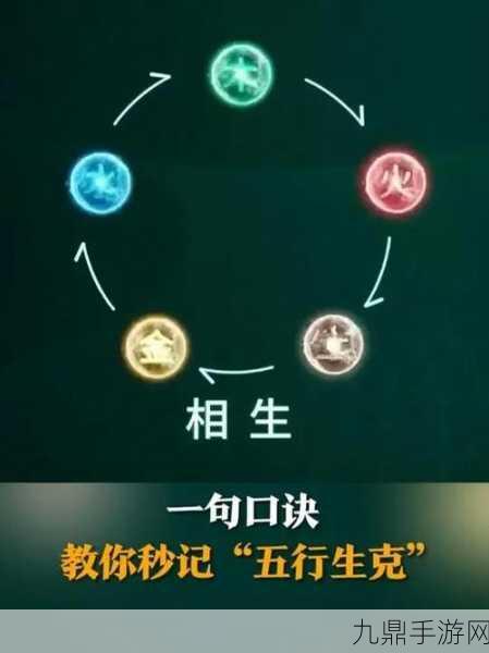 仙剑奇侠传一五行相克，揭秘古老法则的战斗奥秘