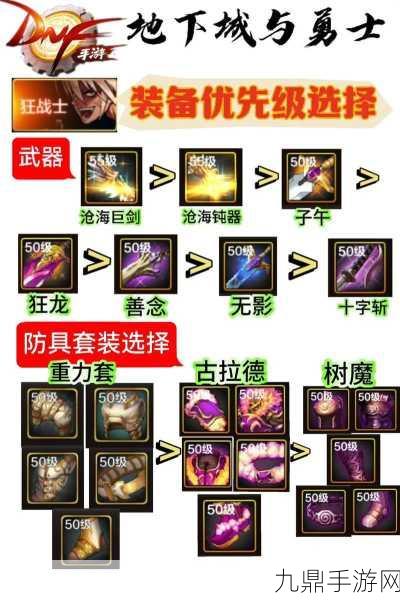 DNF混沌魔灵110版本装备选择全攻略