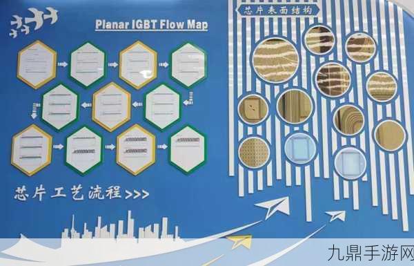 2025半导体投资秘籍，手游玩家眼中的财富矿脉