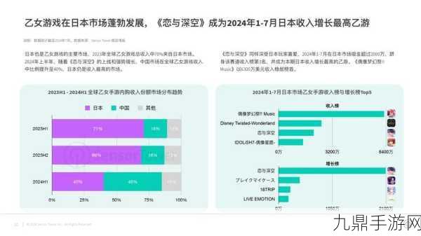 海通证券力荐傲基股份，手游市场迎来新机遇？