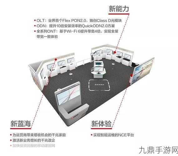 D-Link G530路由器来袭，手游党迎来5G Wi-Fi 6新纪元