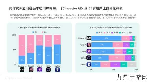 Talkie海外iOS下架风波，AI社交类应用监管升级迷雾