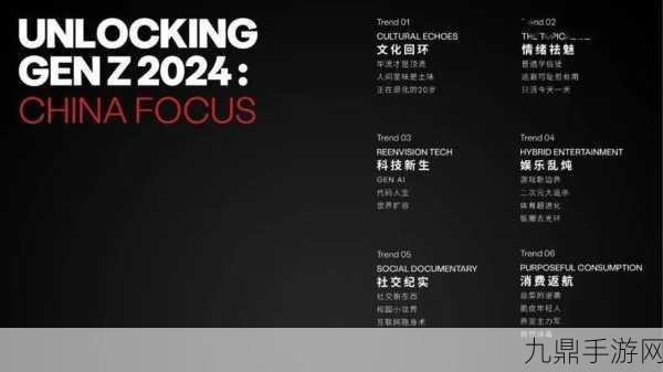 2024年美国Z世代消费风向，TikTok与Shein引领手游玩家潮流