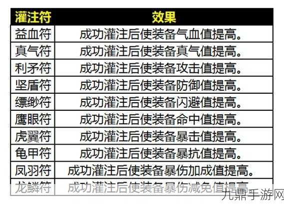 诛仙手游深度探索，帮派银币速刷秘籍大公开，让你的钱包鼓起来！