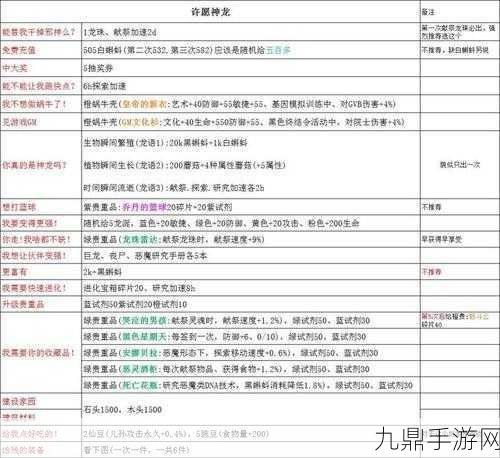 最强蜗牛克隆装置解锁全攻略