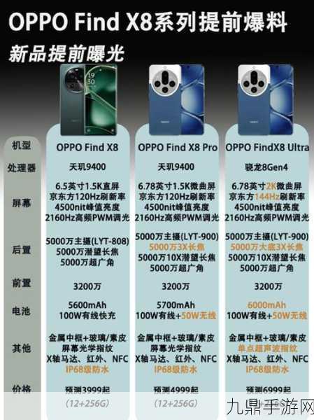 OPPO Find X8系列新品价格揭晓，4199元起，手游玩家新宠来袭！