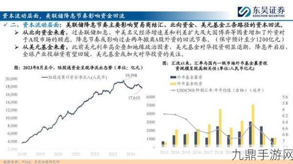 东吴证券跨界力作，解锁投资新大陆，12386服务平台大揭秘