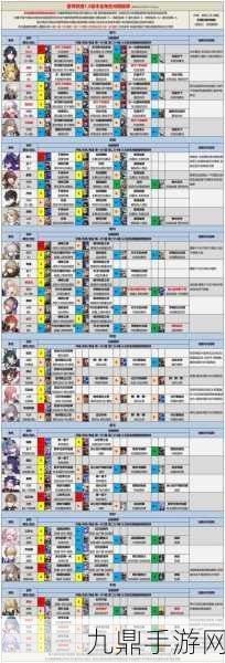 崩坏星穹铁道刃角色专属光锥全攻略