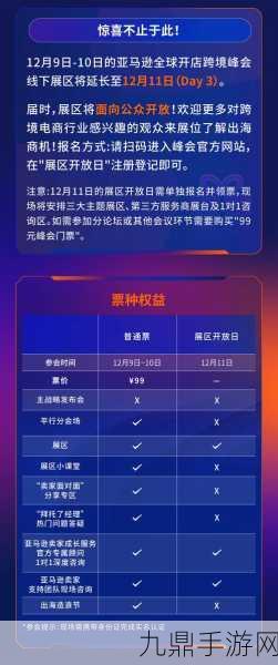 亚马逊峰会新风向，中国手游卖家如何乘风破浪，扬帆高品质出海之旅？