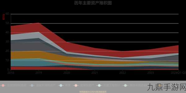 暑期狂欢预热！众信旅游预测2024出境游翻倍，手游玩家如何规划云游两不误？