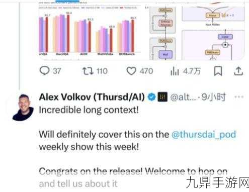 王炸来袭！谷歌开源诺奖化学模型，手游世界迎来Alphafold-3革命