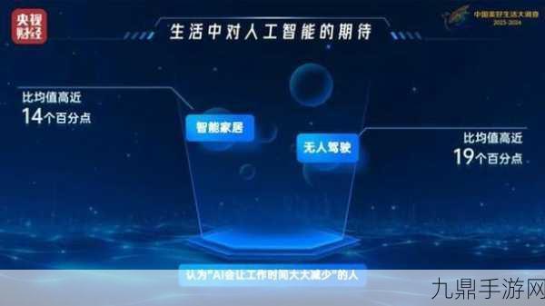 OpenAI大佬归来，手游界期待AI技术新飞跃