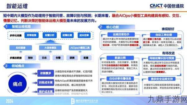 AIGC引领未来视界，2024数字科技生态大会手游沉浸式新体验