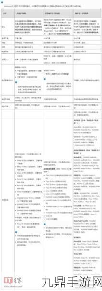 华为北斗卫星消息新升级，自由编辑文本功能全面适配